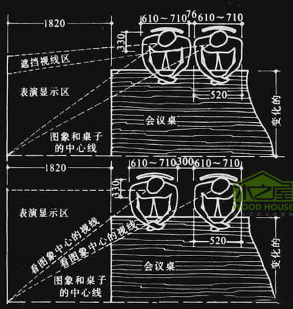 定制家具http://m.xinurl.cn